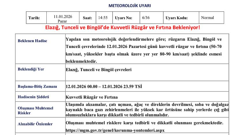 Kar Tipiye Dönüşecek Soğuk Hava Etkisini Arttıracak