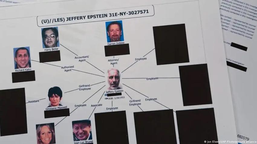 Batı'nın Çirkin ve Gerçek Yüzü: Epstein